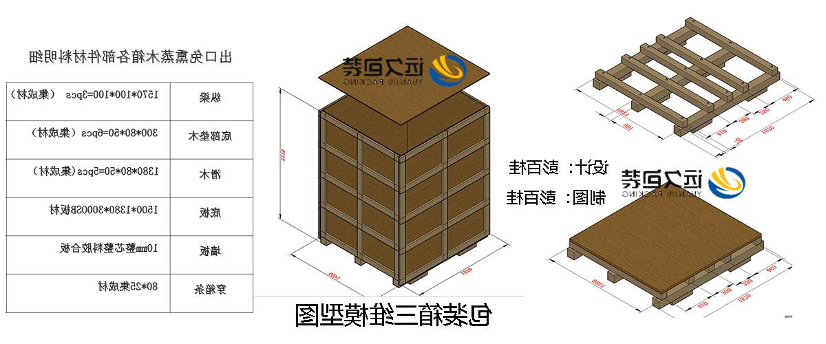 <a href='http://e4pq.e21system.com'>买球平台</a>的设计需要考虑流通环境和经济性